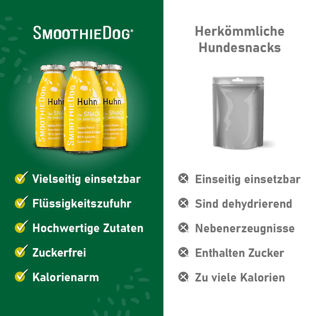 SmoothieDog Huhn