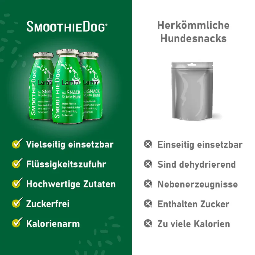 SmoothieDog Lamm