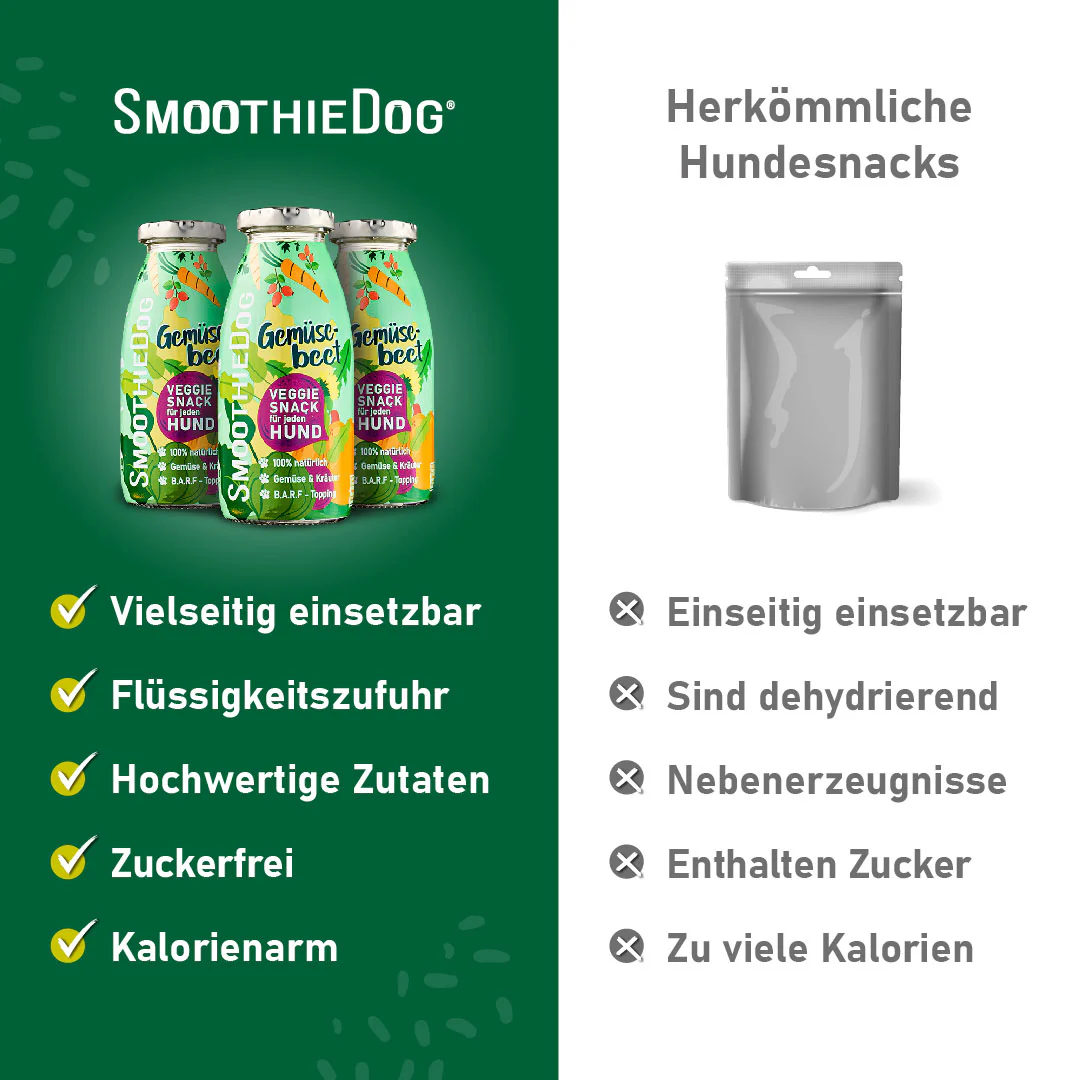 SmoothieDog Gemüsebeet (Veggie)