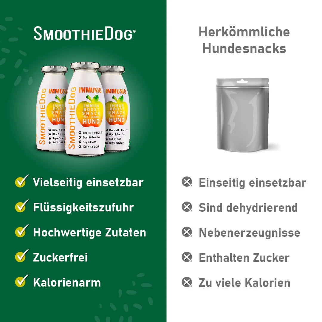 SmoothieDog IMMUNIO (Rind)
