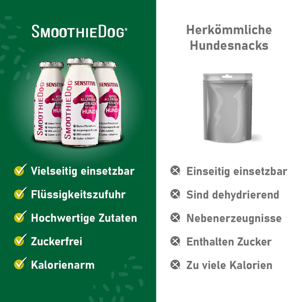 SmoothieDog  Sensitivo (Pferd)