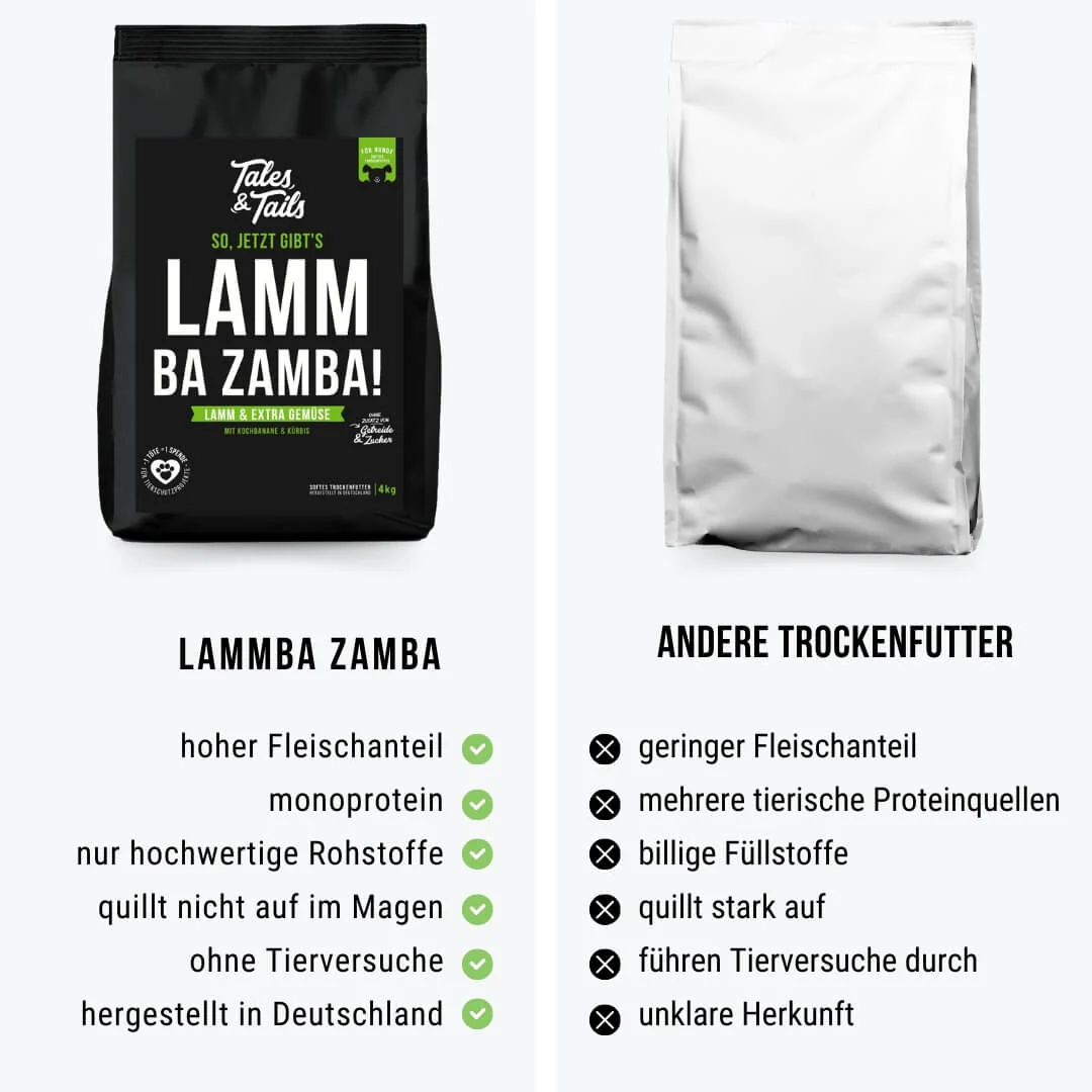 TALES & TAILS LammBa Zamba! - 1,5kg
