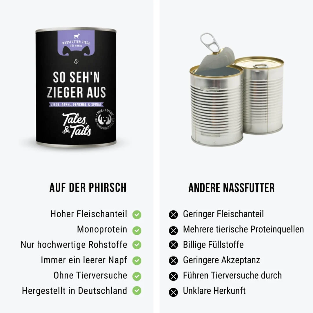 Tales & Tails So seh'n Zieger aus - 400g